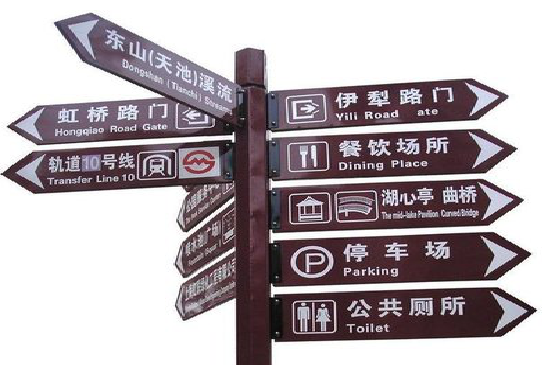 宜君标牌的基本功能。